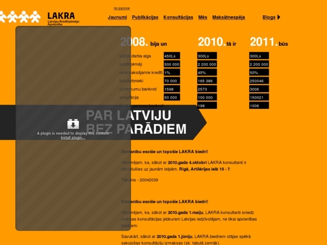 Latvijas kredītņēmēju apvienība, 